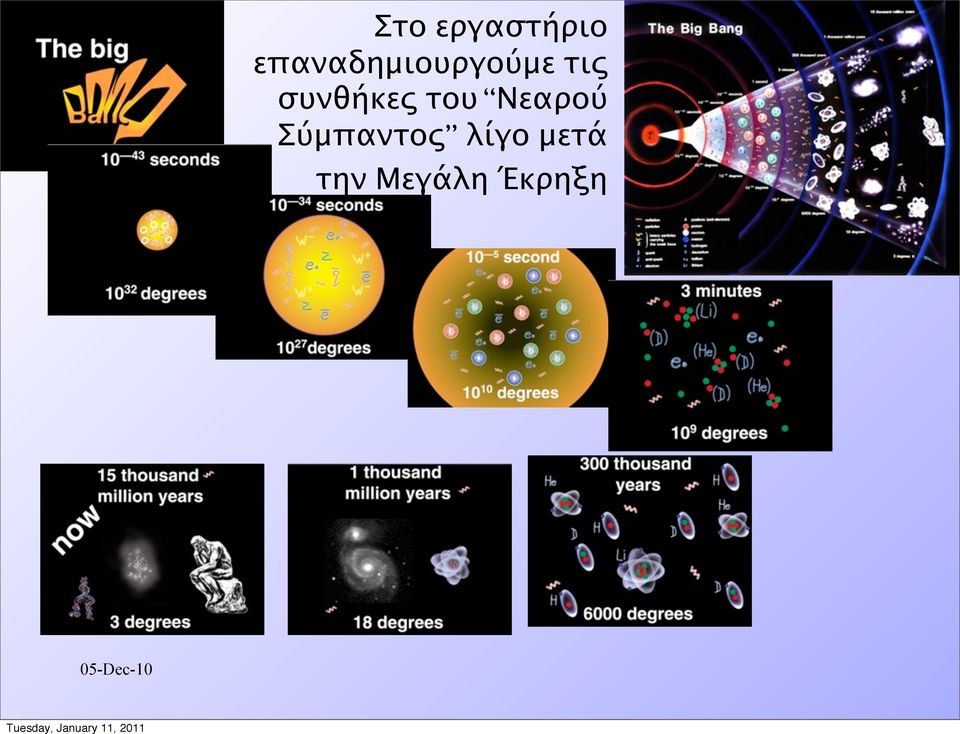 συνθήκες του Νεαρού