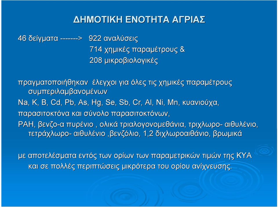 σύνολο παρασιτοκτόνων, PAH, βενζο-α πυρένιο, ολικά τριαλογονομεθάνια, τριχλωρο- αιθυλένιο, τετράχλωρο- αιθυλένιο,βενζόλιο,, 1,2