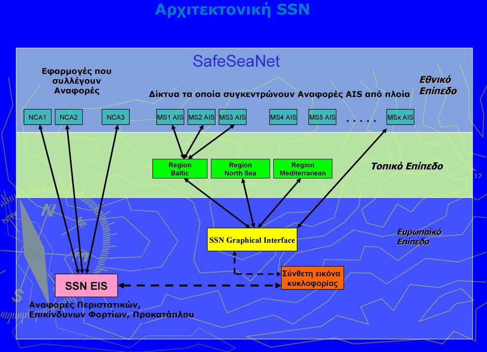 MS4 AIS MS5 AIS Region Mediterranean SSN Graphical Interface SSN EIS Αναφορές Περιστατικών,