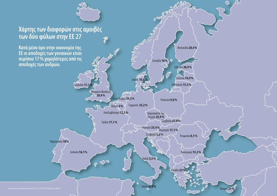 Σουηδία 16 % Φινλανδία 20,4 % Εσθονία 30,9 % Ιρλανδία 17,1 % ανία 16,8 % Λετονία 14,9 % Λιθουανία 15,3 % Πορτογαλία 10 % Ηνωμένο Βασίλειο 20,4 % Βέλγιο 9 % Λουξεμβούργο