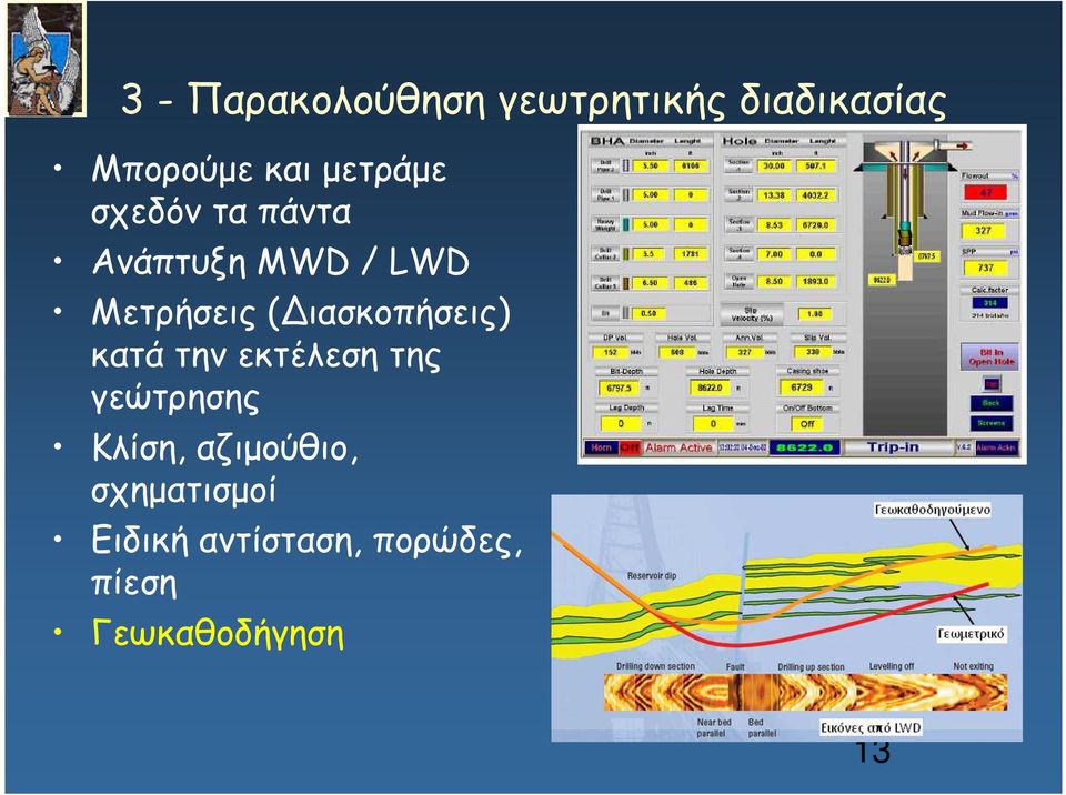ιασκοπήσεις) κατά την εκτέλεση της γεώτρησης Κλίση,