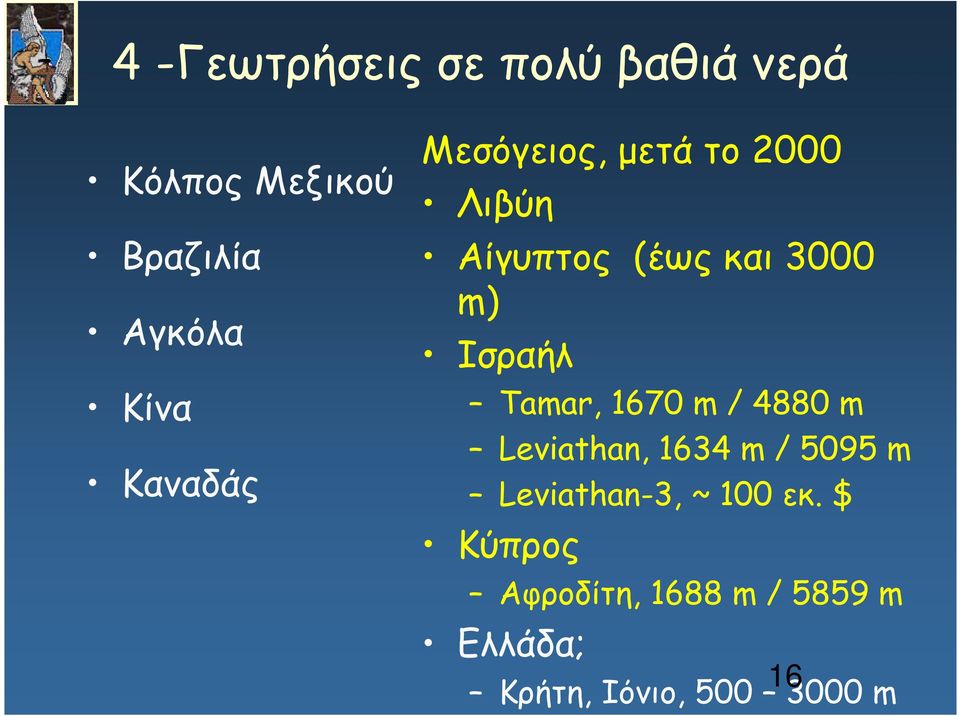 Tamar, 1670 m / 4880 m Leviathan, 1634 m / 5095 m Leviathan-3, ~ 100