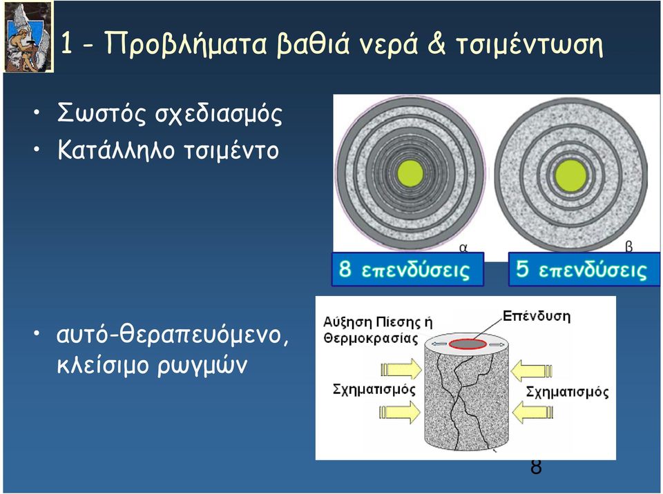 σχεδιασµός Κατάλληλο