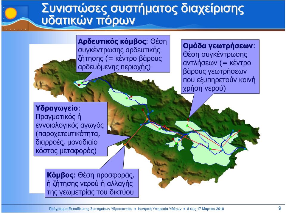 Υδραγωγείο: Πραγµατικός ή εννοιολογικός αγωγός (παροχετευτικότητα, διαρροές, µοναδιαίο κόστος µεταφοράς) Κόµβος: Θέση προσφοράς, ή