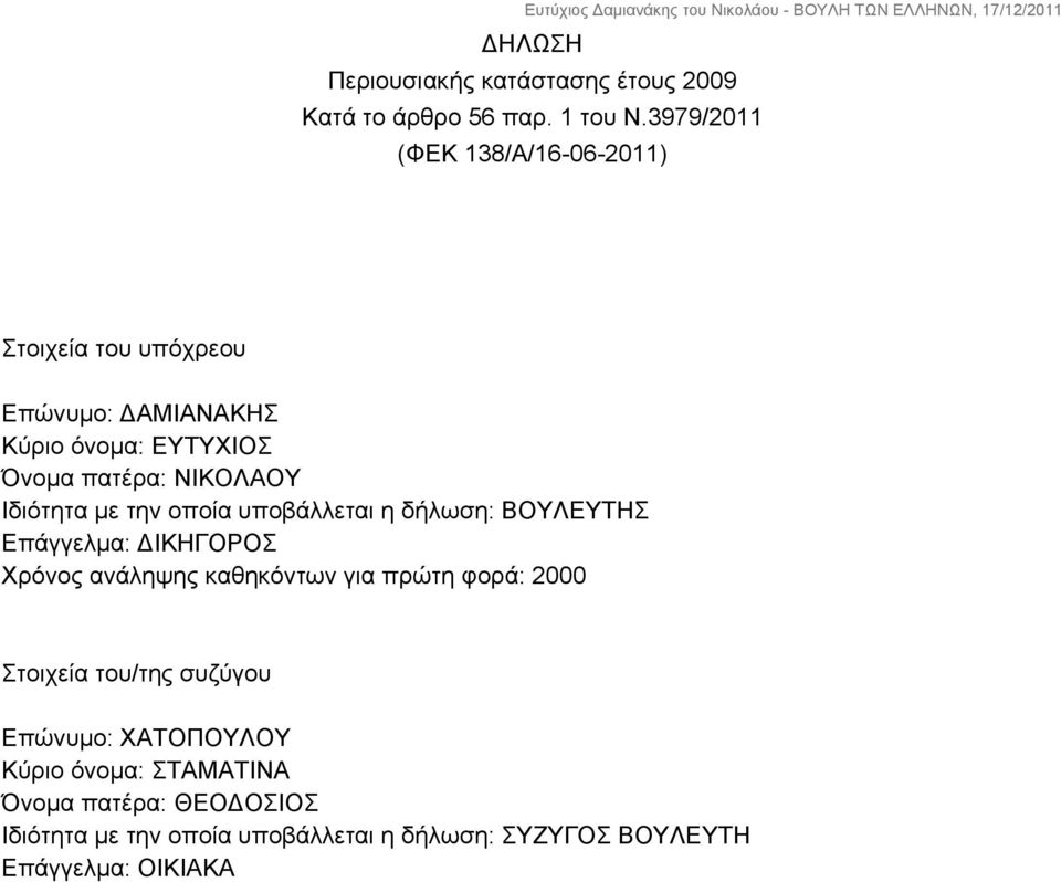 Ιδιότητα με την οποία υποβάλλεται η δήλωση: ΒΟΥΛΕΥΤΗΣ Επάγγελμα: ΔΙΚΗΓΟΡΟΣ Χρόνος ανάληψης καθηκόντων για πρώτη φορά: