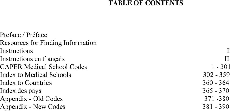 School s 1-301 Index to Medical Schools 302-359 Index to Countries