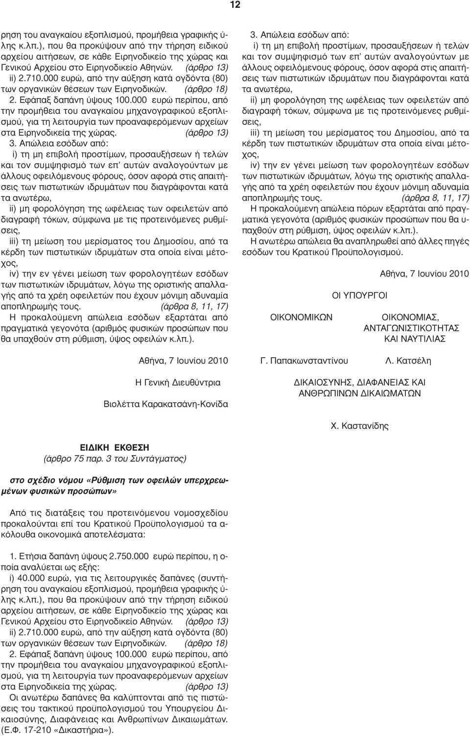 000 ευρώ, από την αύξηση κατά ογδόντα (80) των οργανικών θέσεων των Ειρηνοδικών. (άρθρο 18) 2. Εφάπαξ δαπάνη ύψους 100.