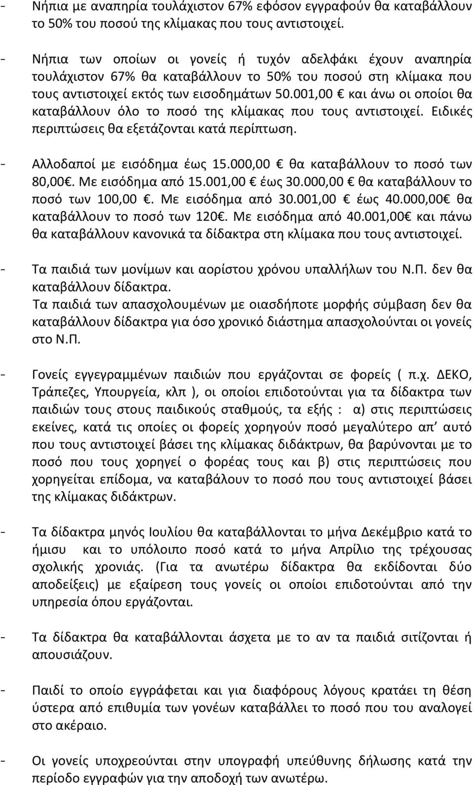 000,00 θα καταβάλλουν το ποσό των 80,00. Με εισόδημα από 15.001,00 έως 30.000,00 θα καταβάλλουν το ποσό των 100,00. Με εισόδημα από 30.001,00 έως 40.000,00 θα καταβάλλουν το ποσό των 120.