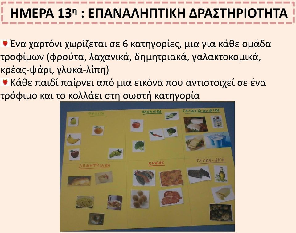 δημητριακά, γαλακτοκομικά, κρέας-ψάρι, γλυκά-λίπη) Κάθε παιδί