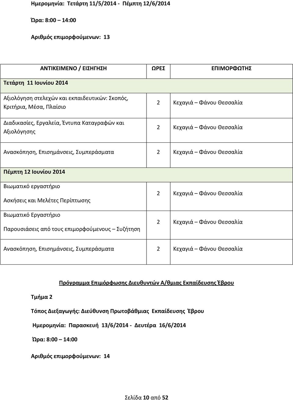 Φάνου Θεσσαλία Ανασκόπηση, Επισημάνσεις, Συμπεράσματα 2 Κεχαγιά Φάνου Θεσσαλία Πρόγραμμα Επιμόρφωσης Διευθυντών Α/θμιας Έβρου Τμήμα 2