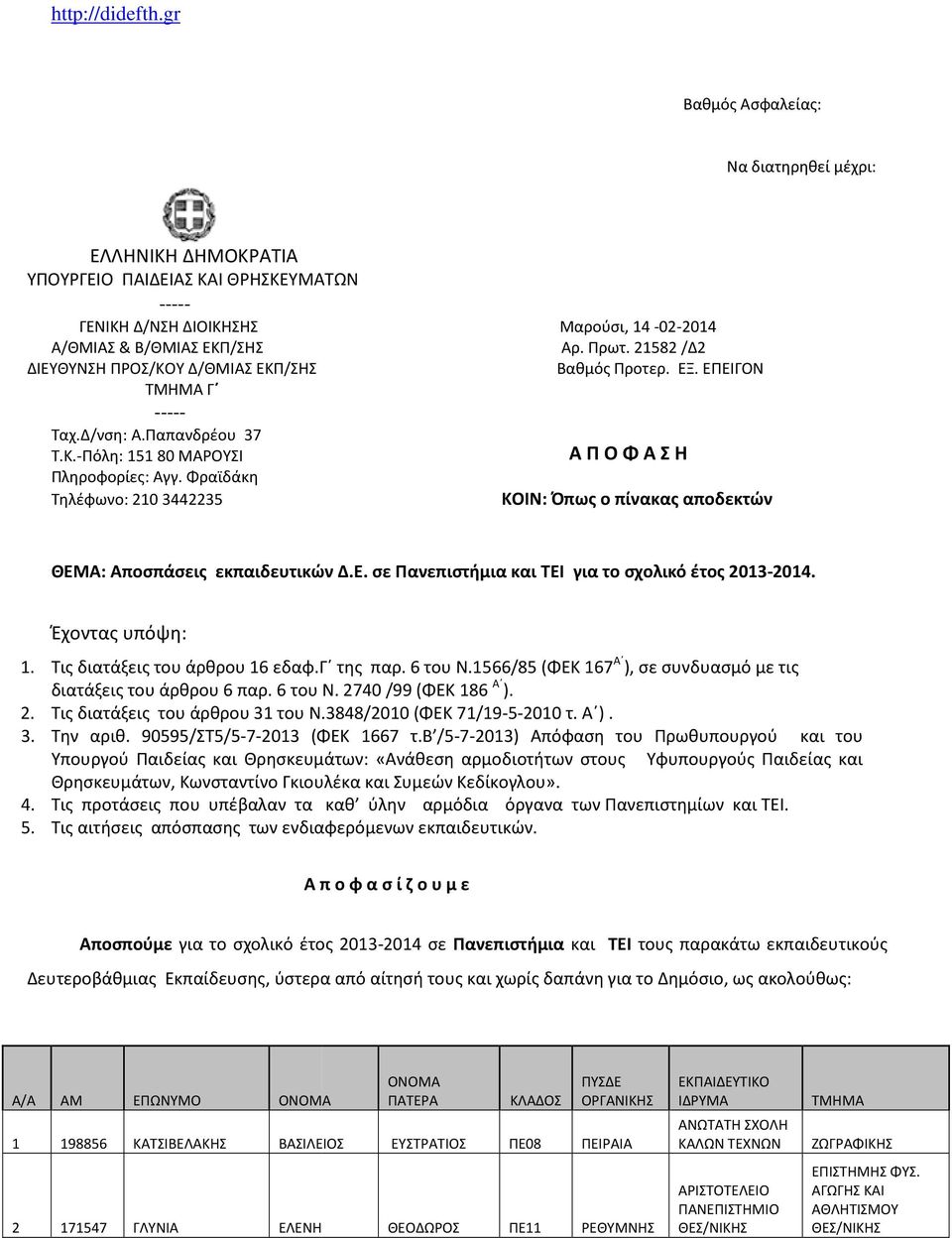 Φραϊδάκη Τηλέφωνο: 2103442235 Α Π Ο Φ Α Σ Η ΚΟΙΝ: Όπως ο πίνακας αποδεκτών ΘΕΜΑ: Αποσπάσεις εκπαιδευτικών Δ.Ε. σε Πανεπιστήμια και ΤΕΙ για το σχολικό έτος 2013-2014. Έχοντας υπόψη: 1.