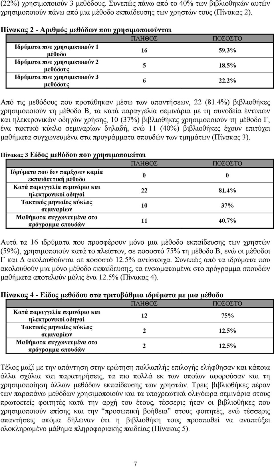 2% Από τις μεθόδους που προτάθηκαν μέσω των απαντήσεων, 22 (81.