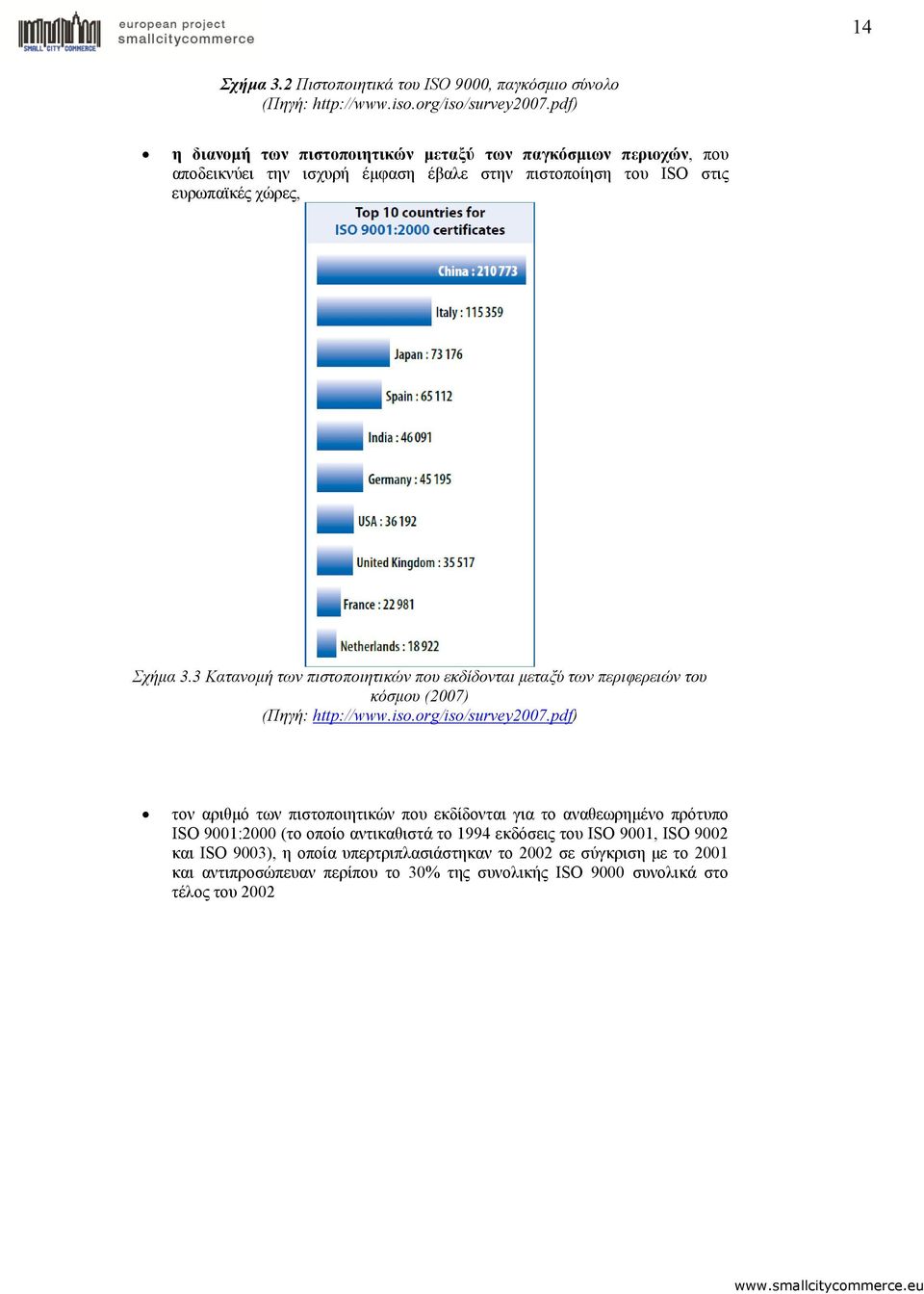 3 Κατανομή των πιστοποιητικών που εκδίδονται μεταξύ των περιφερειών του κόσμου (2007) (Πηγή: http://www.iso.org/iso/survey2007.