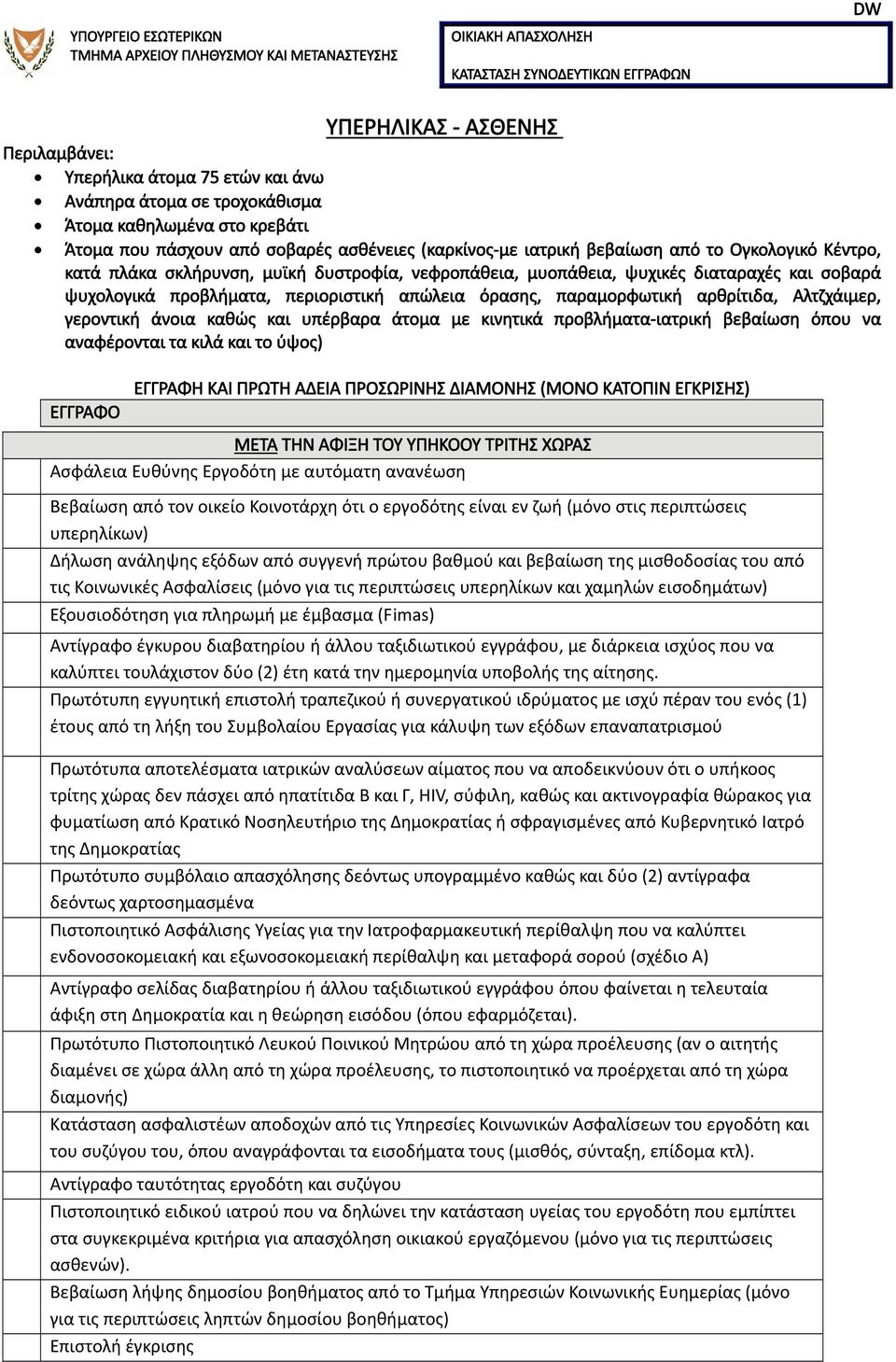 άνοια καθώς και υπέρβαρα άτομα με κινητικά προβλήματα ιατρική βεβαίωση όπου να αναφέρονται τα κιλά και το ύψος) ΕΓΓΡΑΦΗ ΚΑΙ ΠΡΩΤΗ ΑΔΕΙΑ ΠΡΟΣΩΡΙΝΗΣ ΔΙΑΜΟΝΗΣ (ΜΟΝΟ ΚΑΤΟΠΙΝ ΕΓΚΡΙΣΗΣ) ΜΕΤΑ ΤΗΝ ΑΦΙΞΗ ΤΟΥ