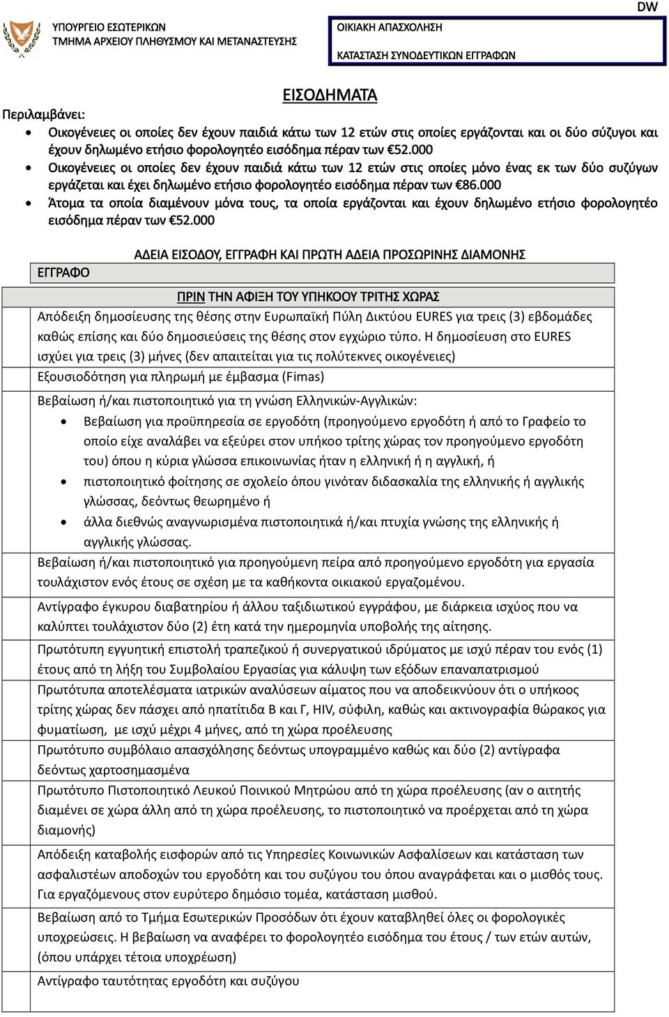 000 Άτομα τα οποία διαμένουν μόνα τους, τα οποία εργάζονται και έχουν δηλωμένο ετήσιο φορολογητέο εισόδημα πέραν των 52.