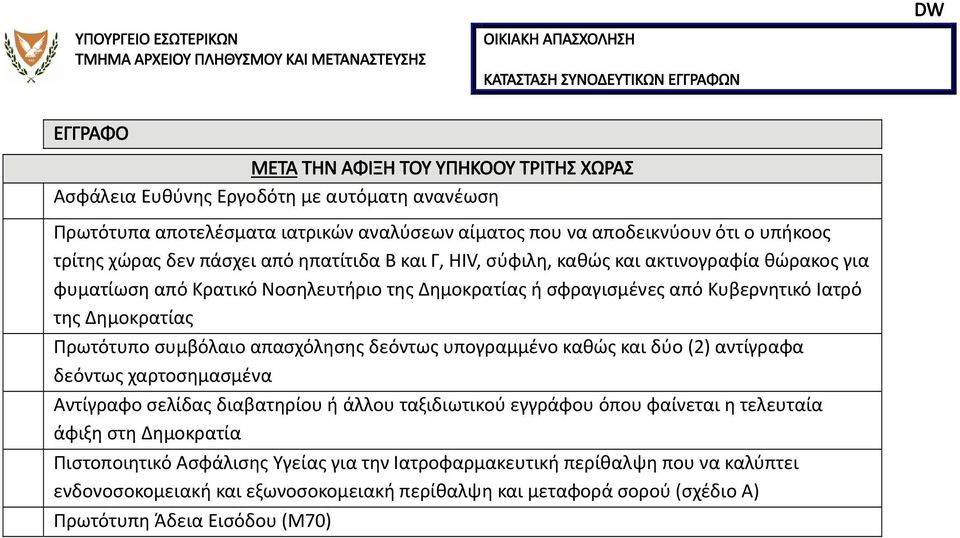 της Δημοκρατίας Αντίγραφο σελίδας διαβατηρίου ή άλλου ταξιδιωτικού εγγράφου