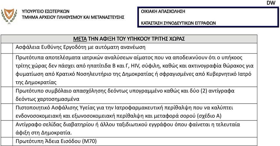 της Δημοκρατίας Αντίγραφο σελίδας διαβατηρίου ή άλλου ταξιδιωτικού εγγράφου