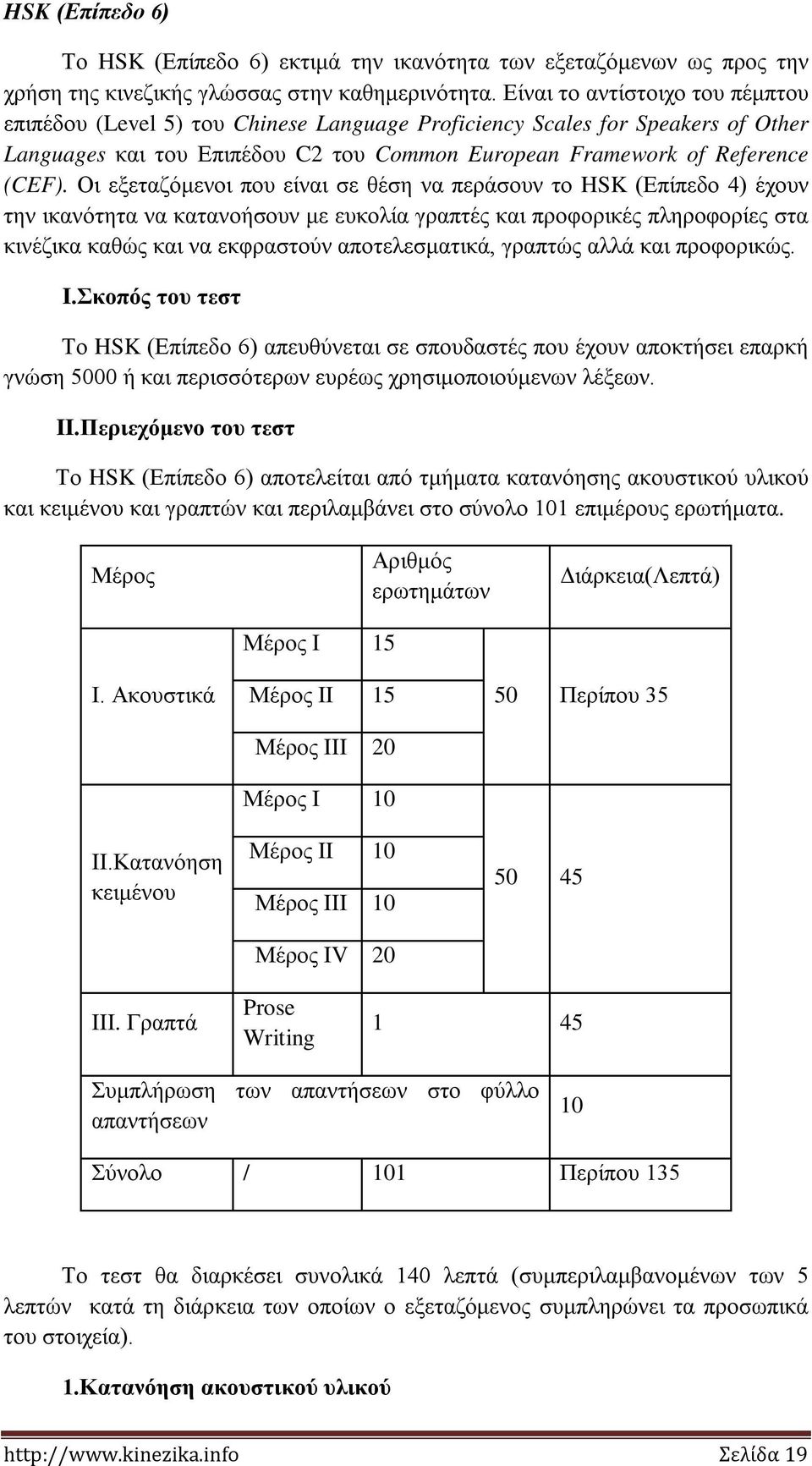 Οι εξεταζόμενοι που είναι σε θέση να περάσουν το HSK (Επίπεδο 4) έχουν την ικανότητα να κατανοήσουν με ευκολία γραπτές και προφορικές πληροφορίες στα κινέζικα καθώς και να εκφραστούν αποτελεσματικά,