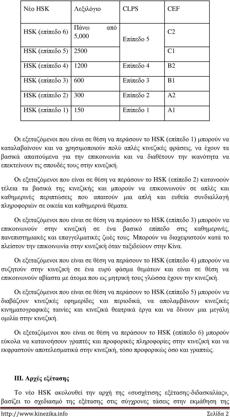 απαιτούμενα για την επικοινωνία και να διαθέτουν την ικανότητα να επεκτείνουν τις σπουδές τους στην κινεζική.