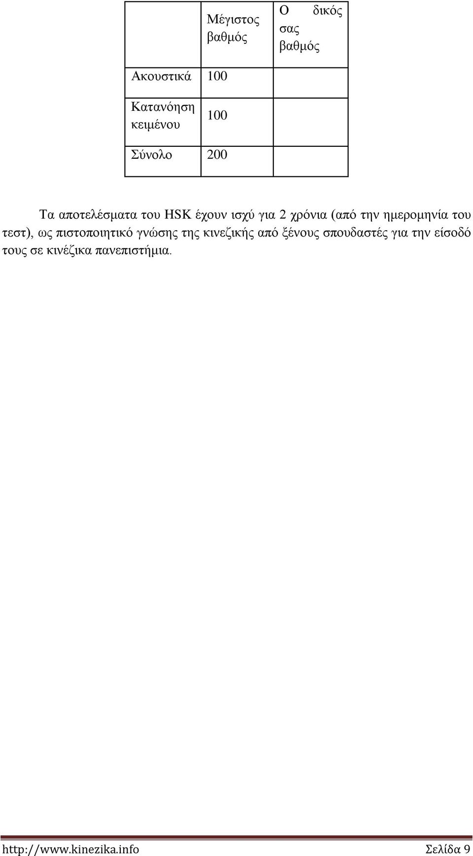 του τεστ), ως πιστοποιητικό γνώσης της κινεζικής από ξένους σπουδαστές