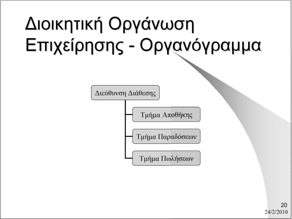 Διεύθυνση Διάθεσης Τμήμα