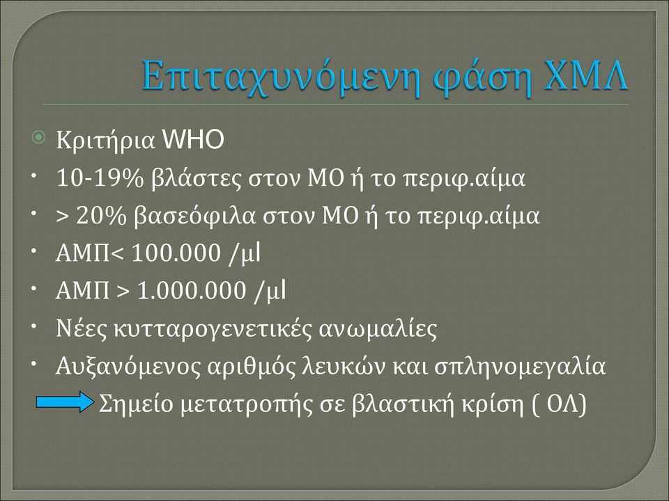 000 /μl ΑΜΠ > 1.000.000 /μl Νέες κυτταρογενετικές ανωμαλίες