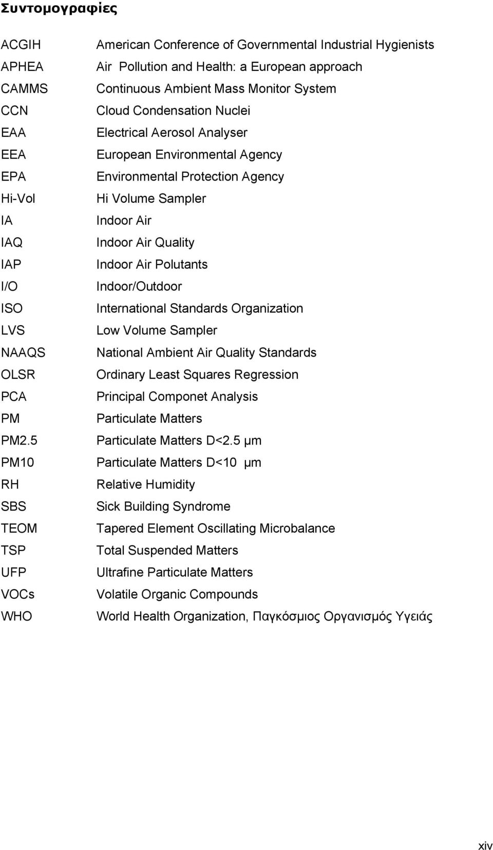 Nuclei Electrical Aerosol Analyser European Environmental Agency Environmental Protection Agency Hi Volume Sampler Indoor Air Indoor Air Quality Indoor Air Polutants Indoor/Outdoor International