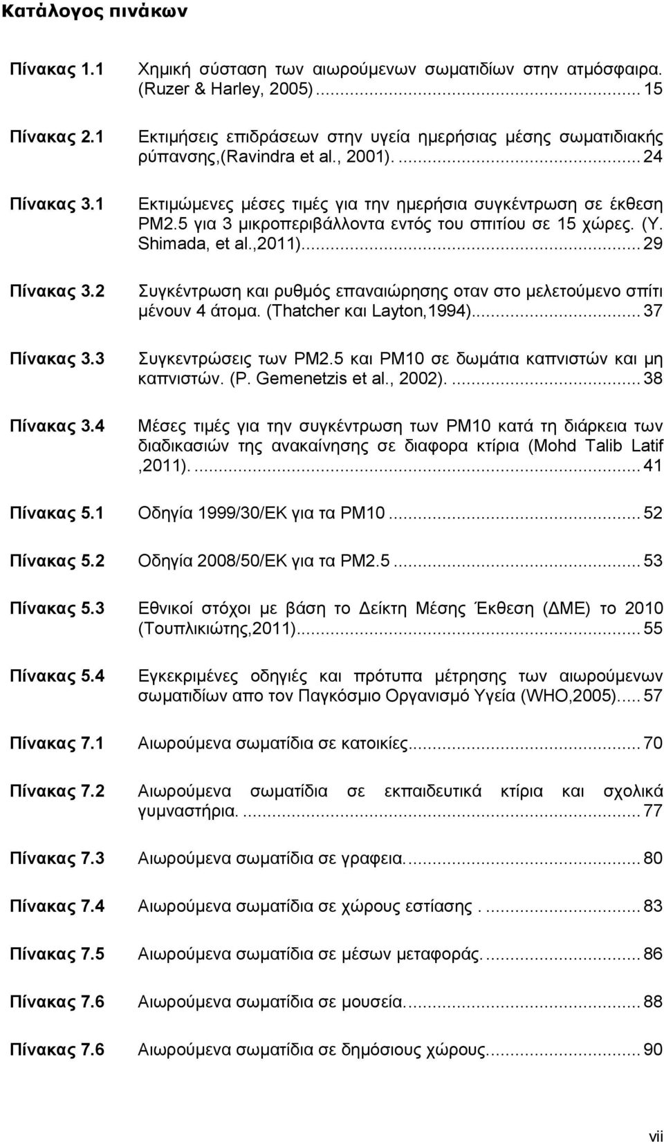 5 για 3 μικροπεριβάλλοντα εντός του σπιτίου σε 15 χώρες. (Y. Shimada, et al.,2011).... 29 Συγκέντρωση και ρυθμός επαναιώρησης οταν στο μελετούμενο σπίτι μένουν 4 άτομα. (Thatcher και Layton,1994).
