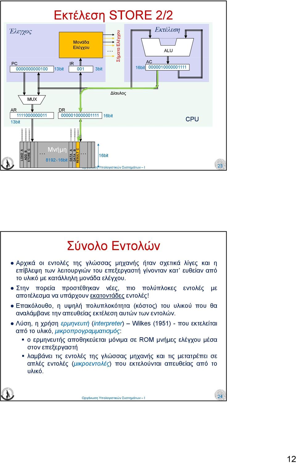 Επακόλουθο, η υψηλή πολυπλοκότητα (κόστος) του υλικού που θα αναλάµβανε την απευθείας εκτέλεση αυτών των εντολών.