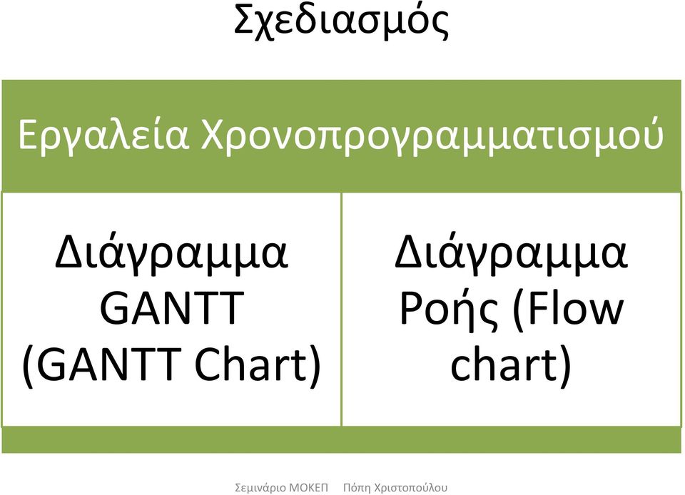 Διάγραμμα GANTT (GANTT
