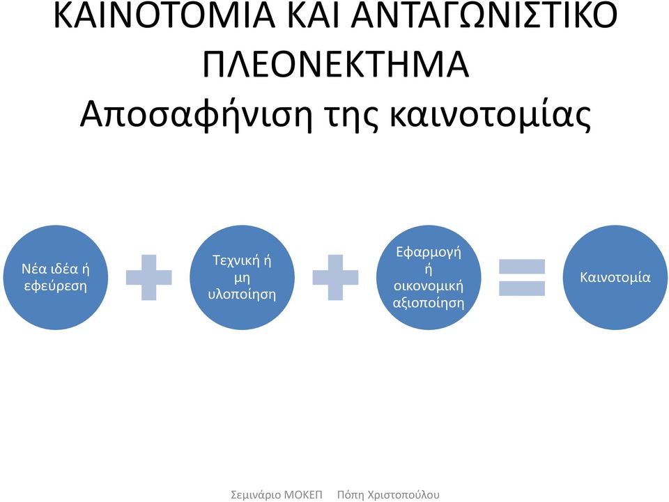 καινοτομίας Νέα ιδέα ή εφεύρεση