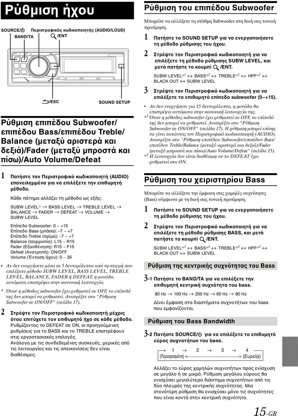 1 Πατήστε το SOUND SETUP για να ενεργοποιήσετε τη µέθοδο ρύθµισης του ήχου. 2 Στρέψτε τον Περιστροφικό κωδικοποιητή για να επιλέξετε τη µέθοδο ρύθµισης SUBW LEVEL, και µετά πατήστε το κουµπί /ENT.
