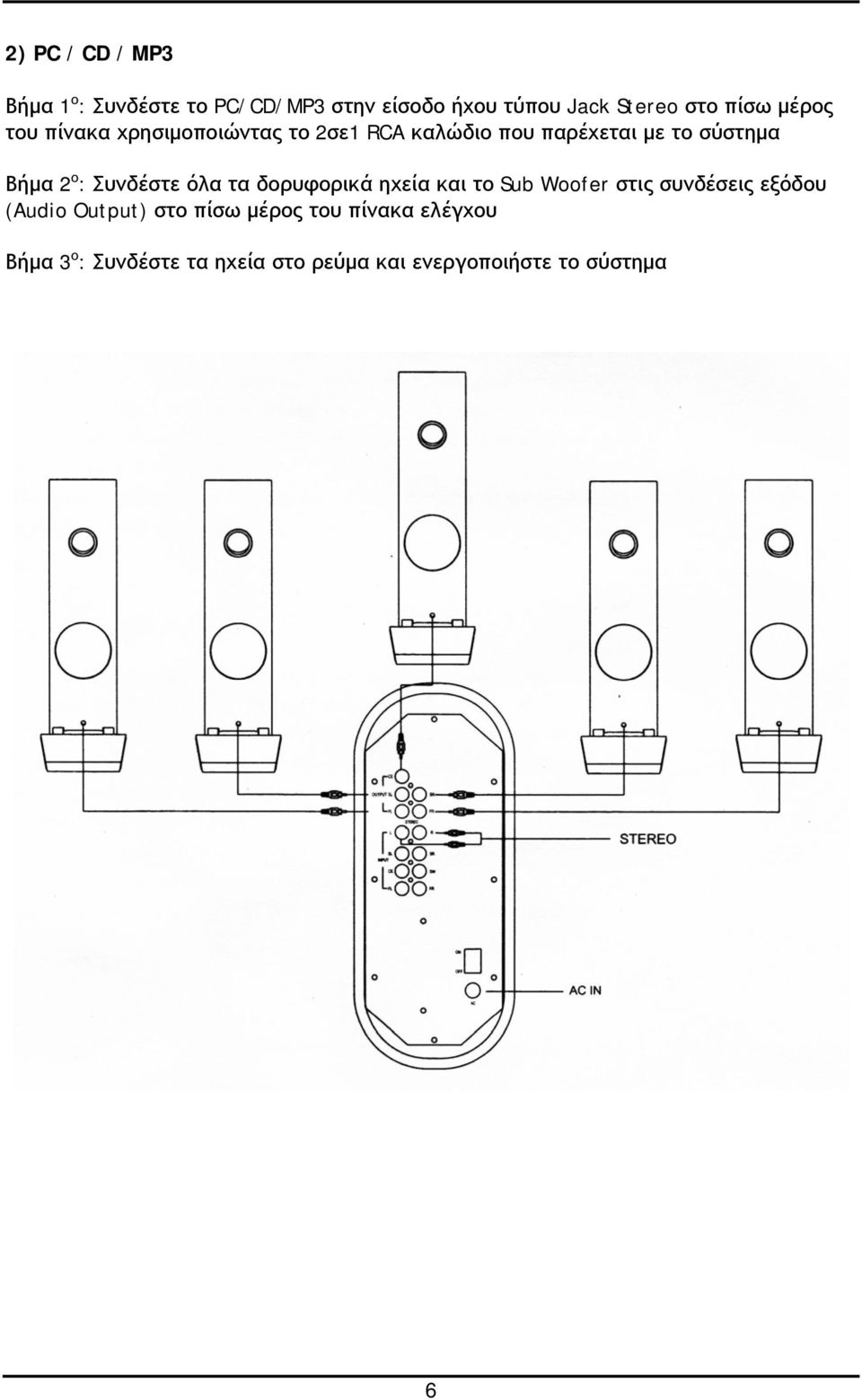 Συνδέστε όλα τα δορυφορικά ηχεία και το Sub Woofer στις συνδέσεις εξόδου (Audio Output) στο