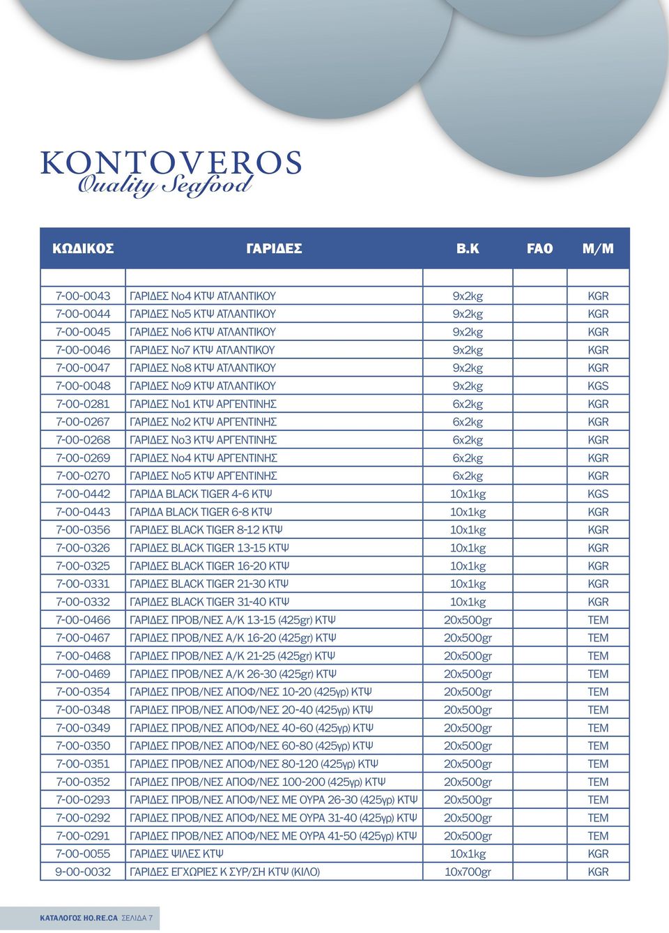 7-00-0047 ΓΑΡΙΔΕΣ Νο8 ΚΤΨ ΑΤΛΑΝΤΙΚΟΥ 9x2kg KGR 7-00-0048 ΓΑΡΙΔΕΣ Νο9 ΚΤΨ ΑΤΛΑΝΤΙΚΟΥ 9x2kg KGS 7-00-0281 ΓΑΡΙΔΕΣ Νο1 ΚΤΨ ΑΡΓΕΝΤΙΝΗΣ 6x2kg KGR 7-00-0267 ΓΑΡΙΔΕΣ Νο2 ΚΤΨ ΑΡΓΕΝΤΙΝΗΣ 6x2kg KGR 7-00-0268