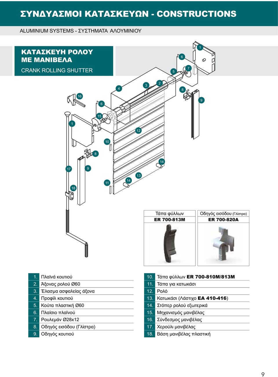 Έλασμα ασφαλείας άξονα 12. Ρολό 4. Προφίλ κουτιού 13. Κατωκάσι (Λάστιχο EA 410-416) 5. Κούτα πλαστική Ø60 14. Στόπερ ρολού εξωτερικά 6. Πλαίσιο πλαϊνού 15.