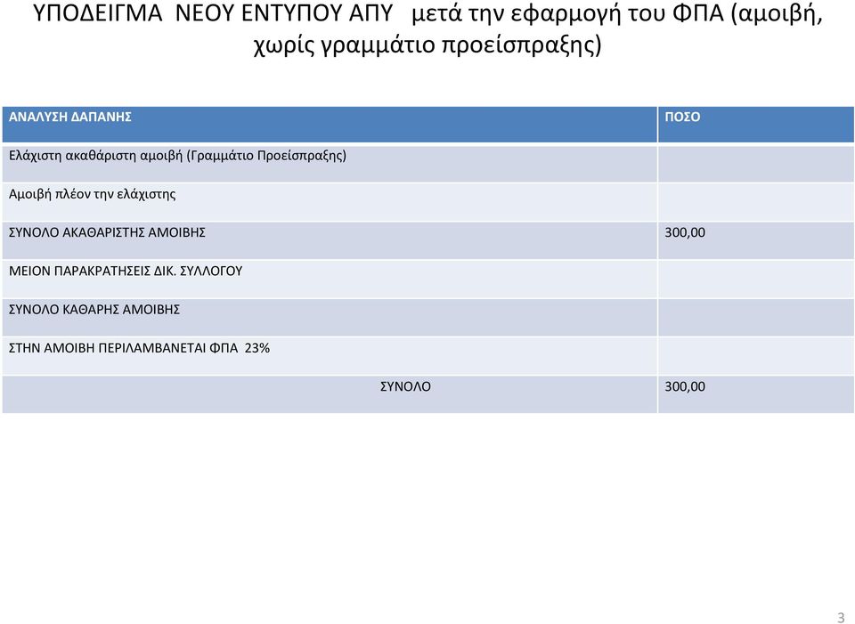 Προείσπραξης) Αμοιβή πλέον την ελάχιστης ΣΥΝΟΛΟ ΑΚΑΘΑΡΙΣΤΗΣ ΑΜΟΙΒΗΣ 300,00 ΜΕΙΟΝ