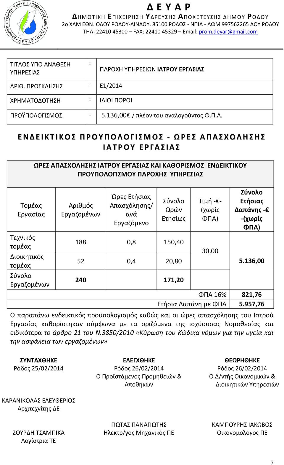 ΟΔΟΤΗΣΗ : ΙΔΙΟΙ ΠΟΡΟΙ ΠΡΟΫΠΟΛΟΓΙΣΜΟΣ : 5.136,00 / πλέον του αναλογούντος Φ.Π.Α.