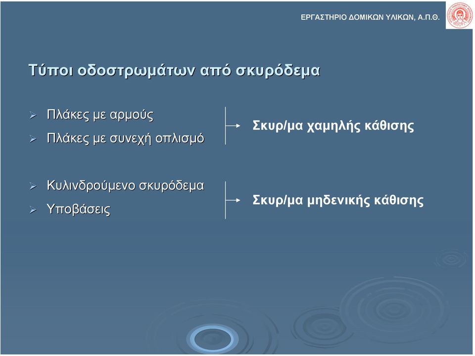 αρµούς Πλάκες µε συνεχή οπλισµό Σκυρ/µα χαµηλής