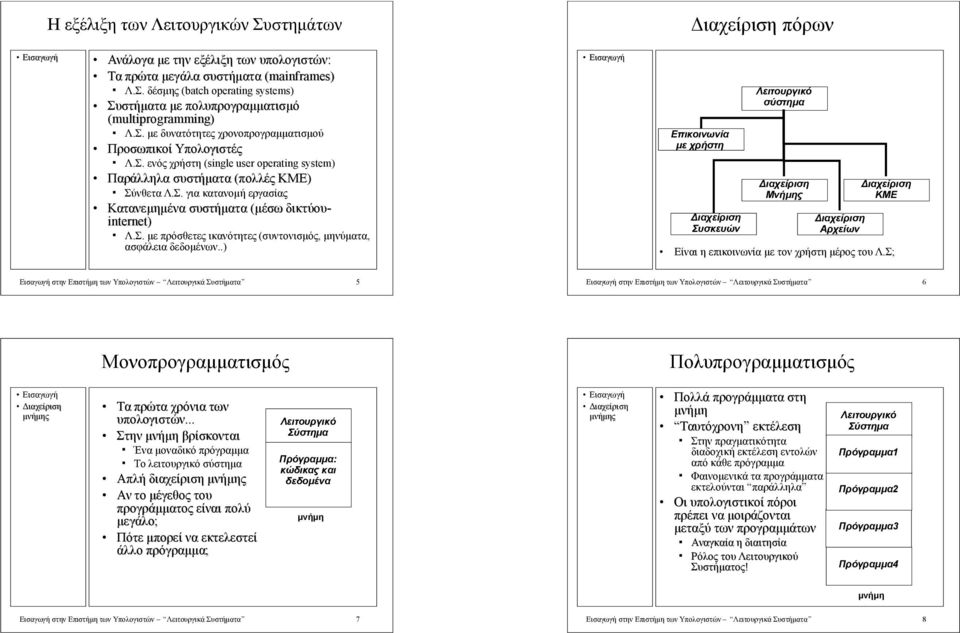 Σ. με πρόσθετες ικανότητες (συντονισμός, μηνύματα, ασφάλεια δεδομένων..) Επικοινωνία με χρήστη Συσκευών Λειτουργικό σύστημα Μνήμης Αρχείων ΚΜΕ Είναι η επικοινωνία με τον χρήστη μέρος του Λ.