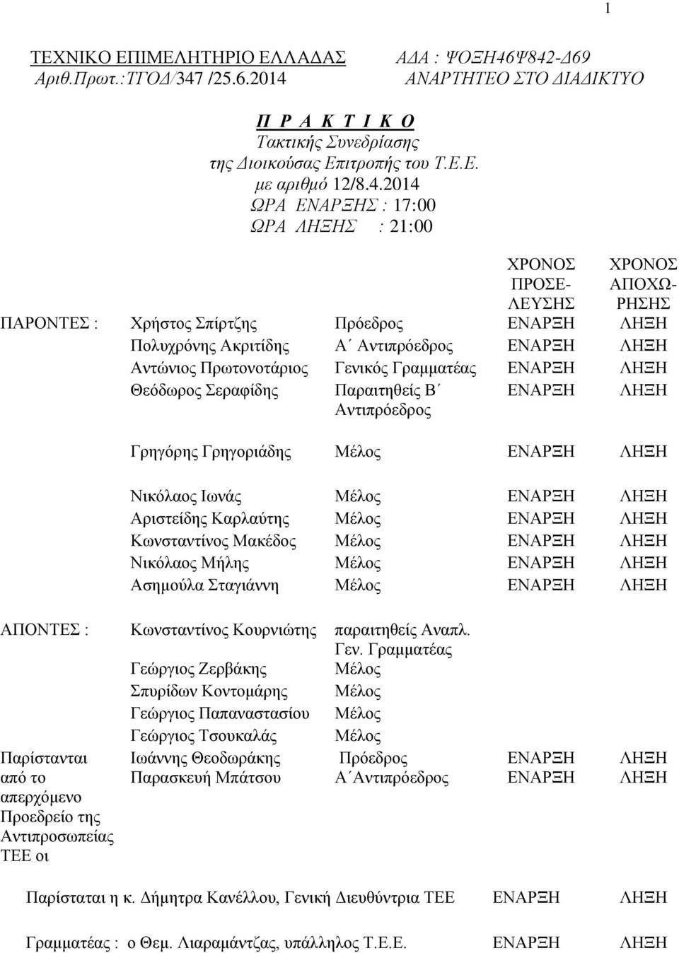 ΑΔΑ : ΨΟΞΗ46