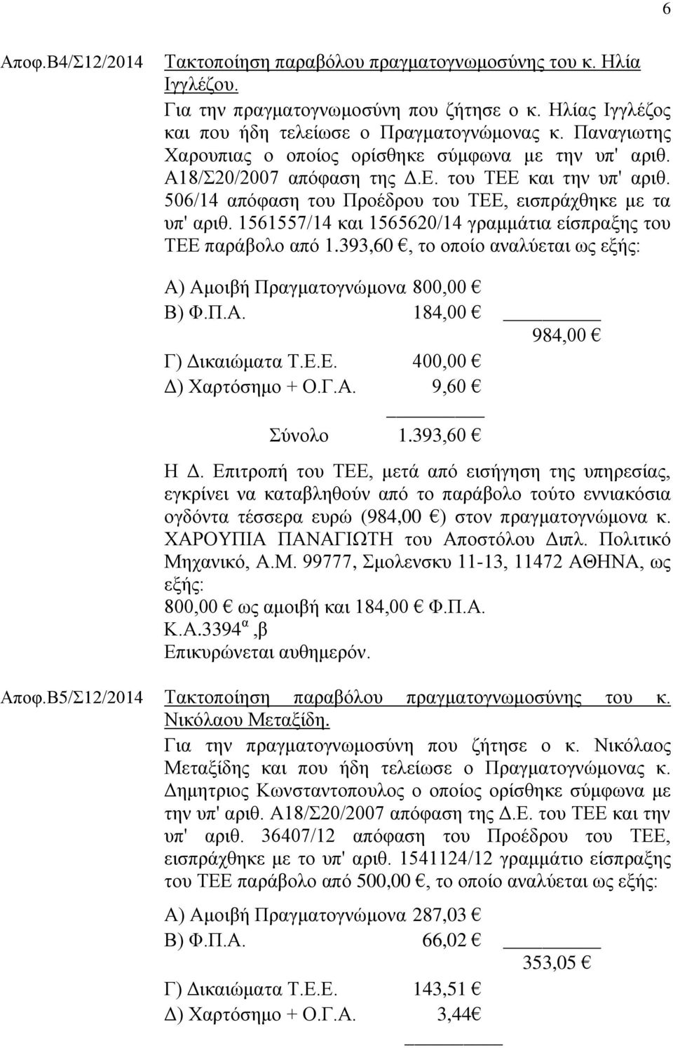 1561557/14 και 1565620/14 γραμμάτια είσπραξης του ΤΕΕ παράβολο από 1.393,60, το οποίο αναλύεται ως εξής: Α) Αμοιβή Πραγματογνώμονα 800,00 Β) Φ.Π.Α. 184,00 984,00 Γ) Δικαιώματα Τ.Ε.Ε. 400,00 Δ) Χαρτόσημο + Ο.