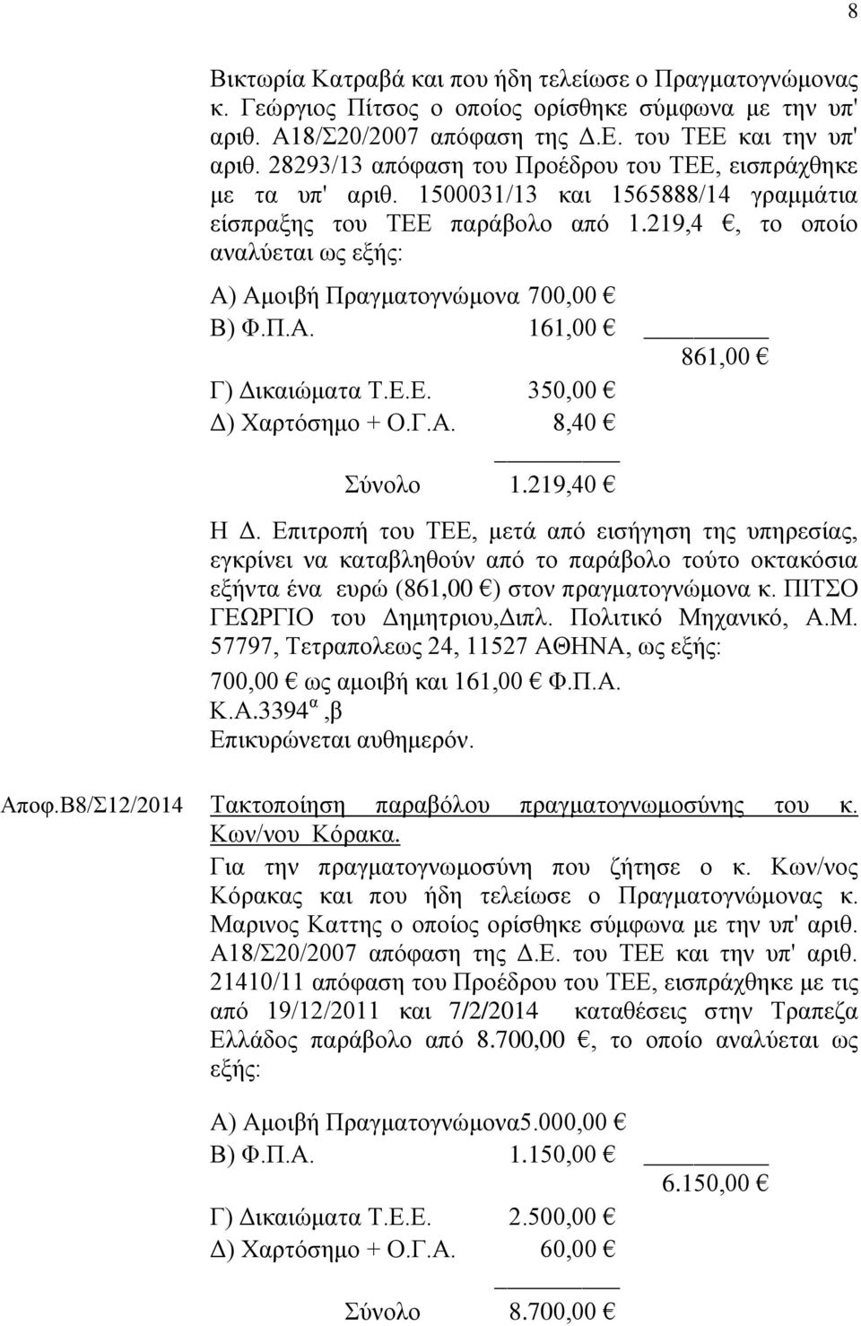 219,4, το οποίο αναλύεται ως εξής: Α) Αμοιβή Πραγματογνώμονα 700,00 Β) Φ.Π.Α. 161,00 861,00 Γ) Δικαιώματα Τ.Ε.Ε. 350,00 Δ) Χαρτόσημο + Ο.Γ.Α. 8,40 Σύνολο 1.219,40 Η Δ.