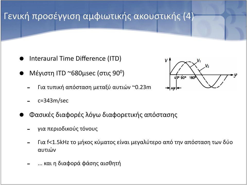 23m - c=343m/sec Φασικές διαφορές λόγω διαφορετικής απόστασης - για περιοδικούς τόνους