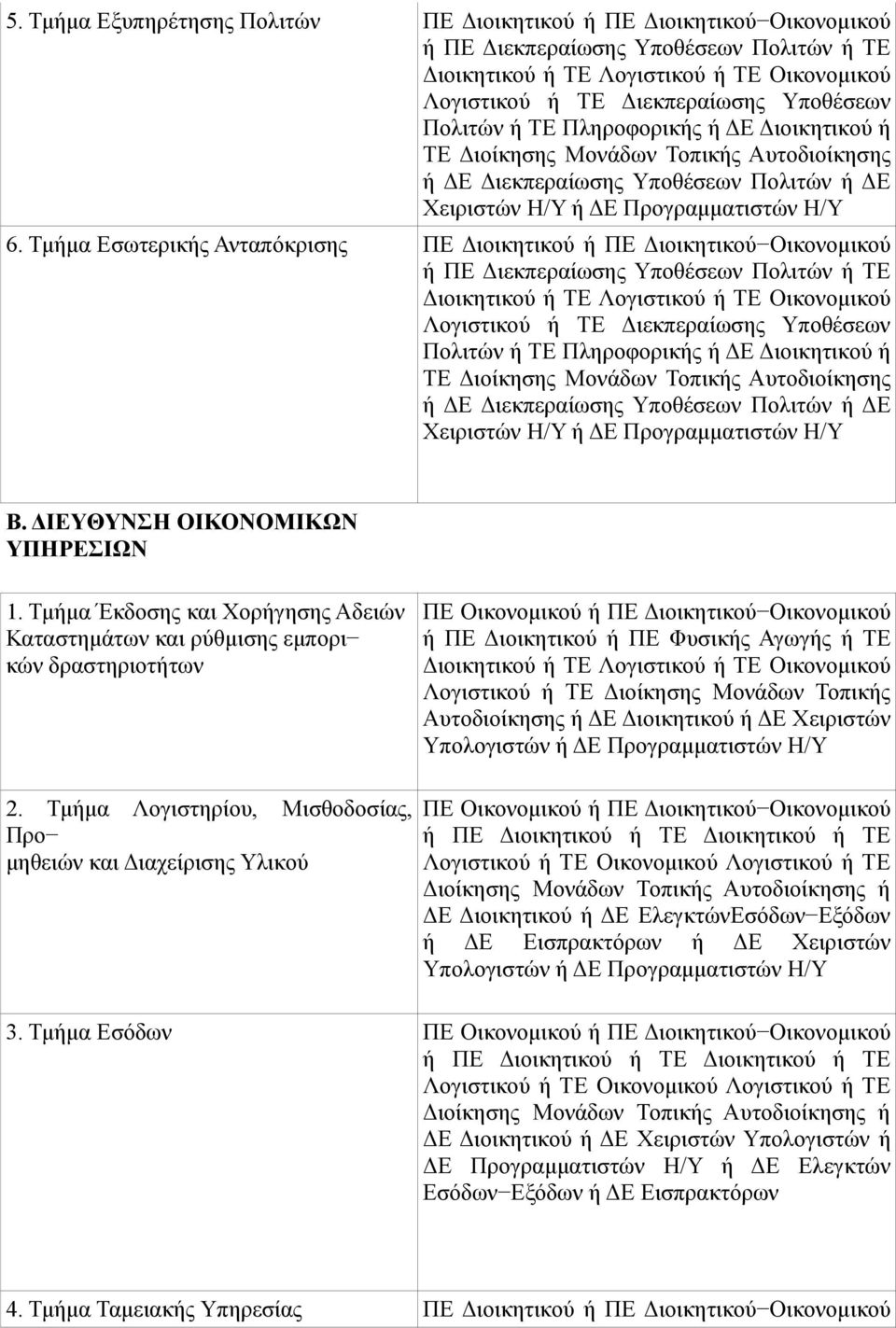 Τμήμα Εσωτερικής Ανταπόκρισης ΠΕ Διοικητικού ή ΠΕ Διοικητικού Οικονομικού ή ΠΕ Διεκπεραίωσης Υποθέσεων Πολιτών ή ΤΕ Διοικητικού ή ΤΕ Λογιστικού ή ΤΕ Οικονομικού Λογιστικού ή ΤΕ Διεκπεραίωσης