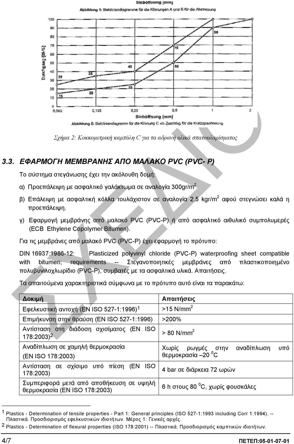 αναλογία 2.5 kgr/m 2 αφού στεγνώσει καλά η προεπάλειψη. γ) Εφαρµογή µεµβράνης από µαλακό PVC (PVC-P) ή από ασφαλτικό αιθυλικό συµπολυµερές (ECB Ethylene Copolymer Bitumen).