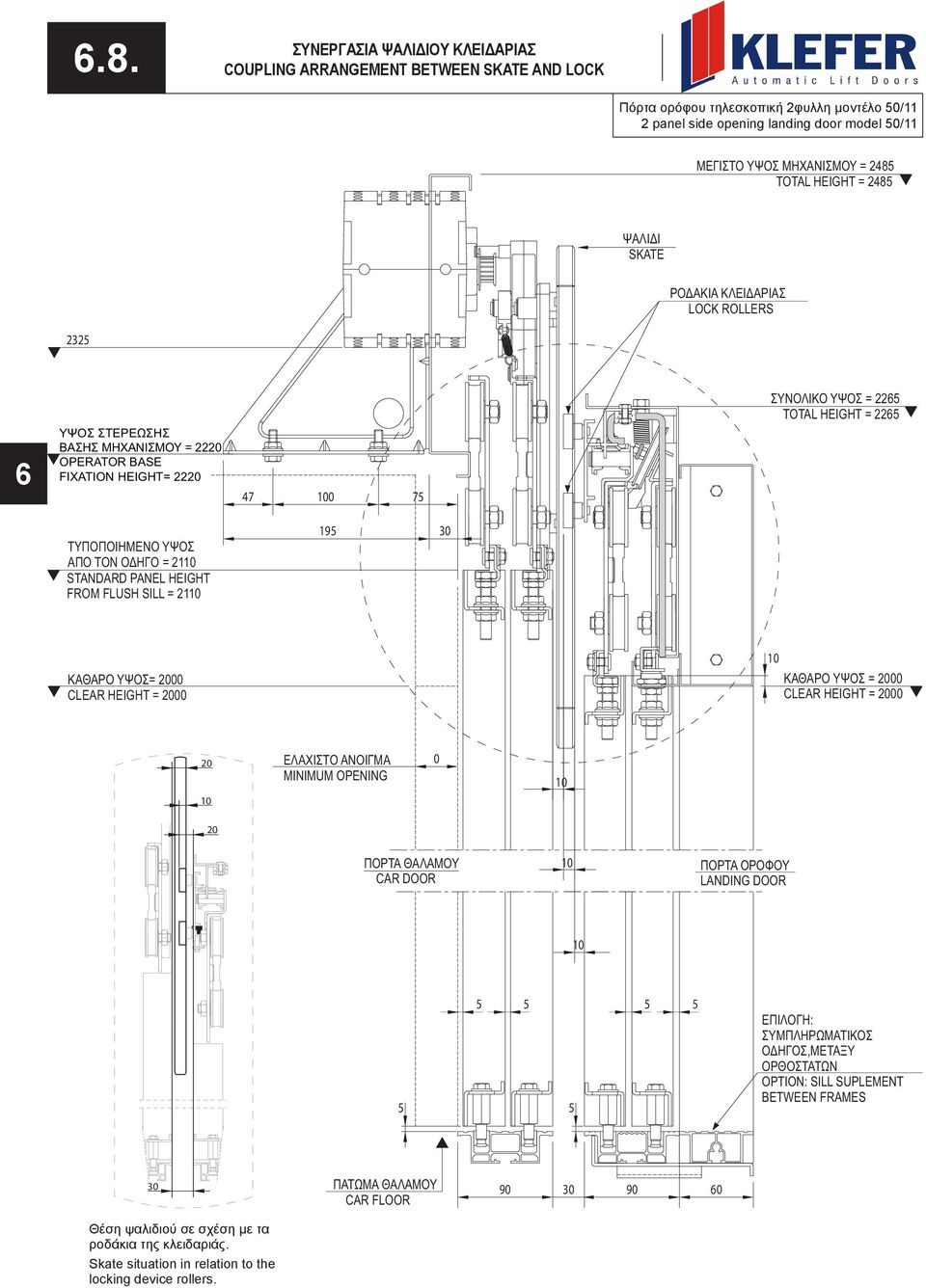 ΥΨΟΣ ΑΠΟ ΤΟΝ ΟΔΗΓΟ = 21 STANDARD PANEL HEIGHT FROM FLUSH SILL = 21 19 ΚΑΘΑΡΟ ΥΨΟΣ= 2000 CLEAR HEIGHT = 2000 ΚΑΘΑΡΟ ΥΨΟΣ = 2000 CLEAR HEIGHT = 2000 20 ΕΛΑΧΙΣΤΟ ΑΝΟΙΓΜΑ MINIMUM OPENING 0 20 ΠΟΡΤΑ