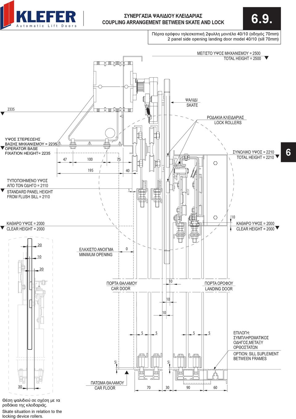 LOCK ROLLERS ΥΨΟΣ ΣΤΕΡΕΩΣΗΣ ΒΑΣΗΣ ΜΗΧΑΝΙΣΜΟΥ = 223 OPERATOR BASE FIXATION HEIGHT= 223 47 0 7 ΣΥΝΟΛΙΚΟ ΥΨΟΣ = 22 TOTAL HEIGHT = 22 19 40 ΤΥΠΟΠΟΙΗΜΕΝΟ ΥΨΟΣ ΑΠΟ ΤΟΝ ΟΔΗΓΟ = 21 STANDARD PANEL HEIGHT FROM
