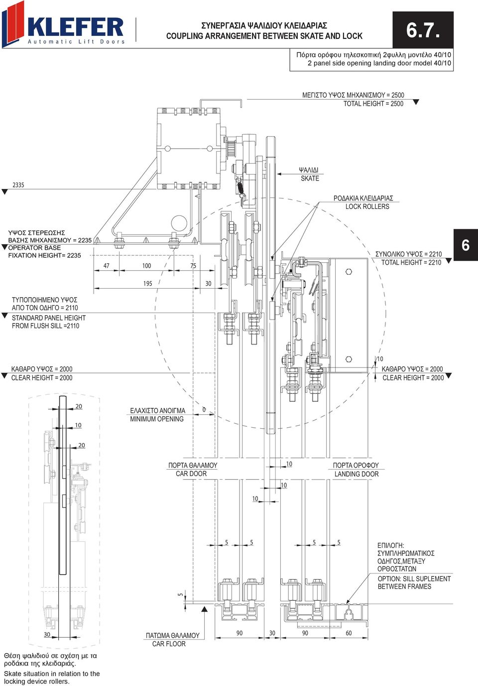 ΣΤΕΡΕΩΣΗΣ ΒΑΣΗΣ ΜΗΧΑΝΙΣΜΟΥ = 223 OPERATOR BASE FIXATION HEIGHT= 223 47 0 7 ΣΥΝΟΛΙΚΟ ΥΨΟΣ = 22 TOTAL HEIGHT = 22 19 ΤΥΠΟΠΟΙΗΜΕΝΟ ΥΨΟΣ ΑΠΟ ΤΟΝ ΟΔΗΓΟ = 21 STANDARD PANEL HEIGHT FROM FLUSH SILL =21