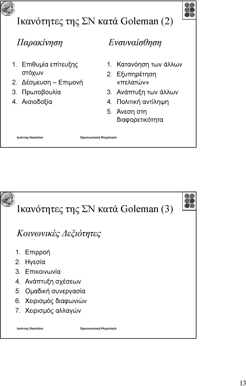 Πολιτική αντίληψη 5. Άνεση στη διαφορετικότητα Ικανότητες της ΣΝ κατά Goleman (3) Κοινωνικές Δεξιότητες 1.