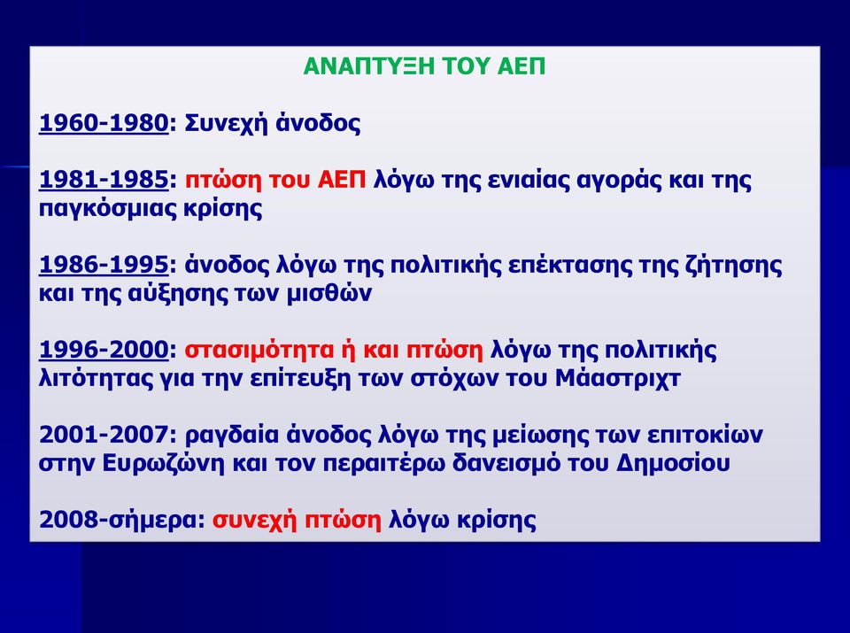 στασιμότητα ή και πτώση λόγω της πολιτικής λιτότητας για την επίτευξη των στόχων του Μάαστριχτ 2001-2007: ραγδαία